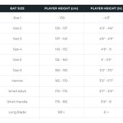 Kookaburra Ghost Pro 1.0 Bat – SH 2A15192